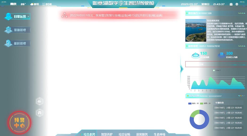 如意湖园区数据大屏，点击访问